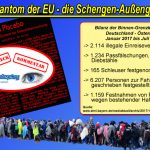 Das Phantom der EU - die Schengen-Außengrenze